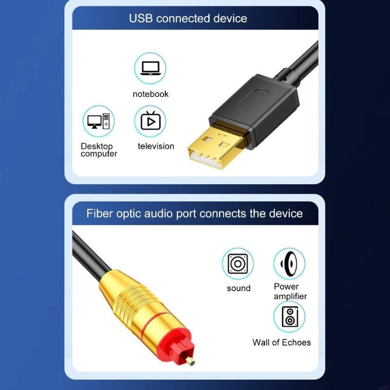 Conversores USB para ópticos S - Gaming Console Ayaneo avaliação e preço