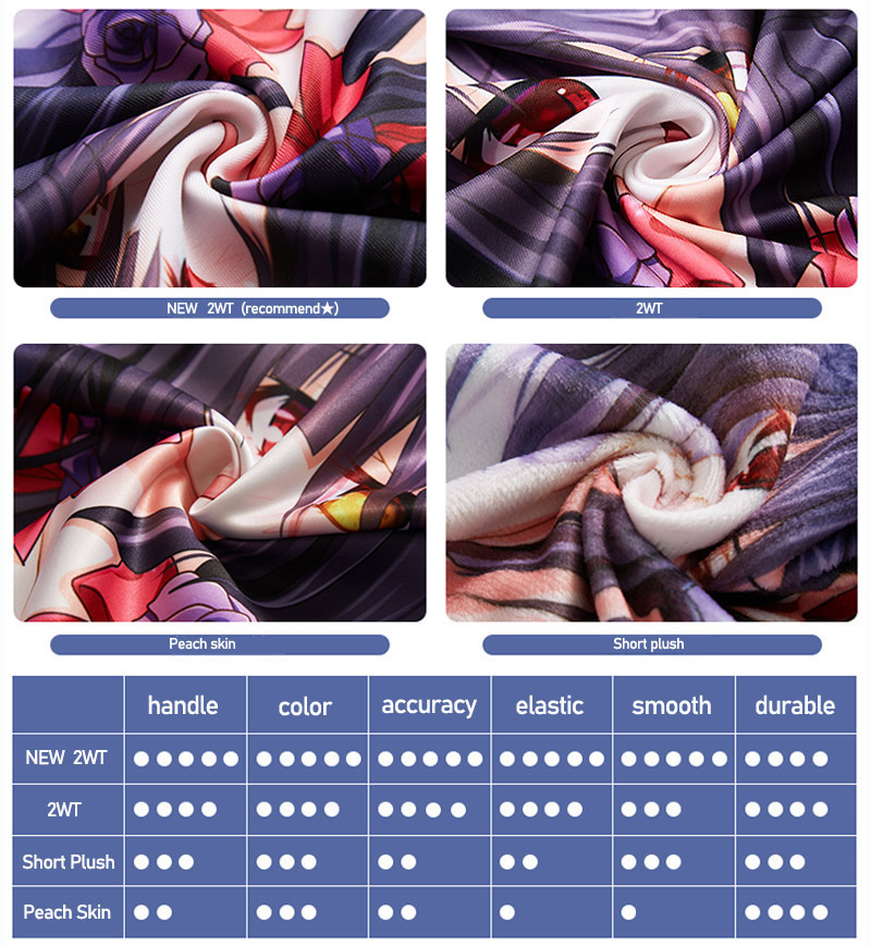 Oyama Mahiro Dakimakura: Capa  - Gaming Console Case avaliação e preço