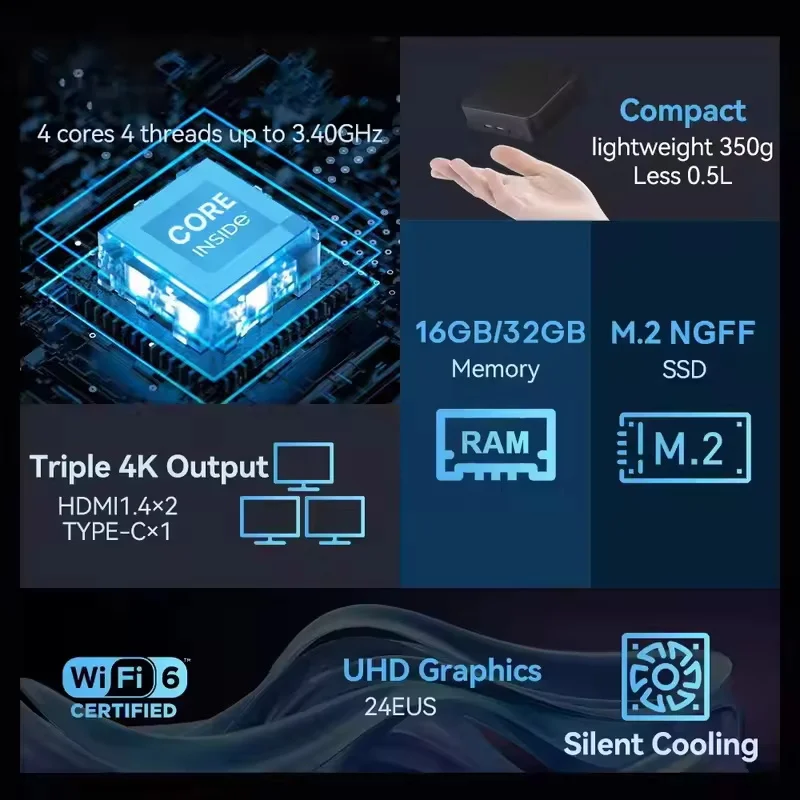 2026 Refined Core N150 MINI PC - Gaming Console In 2026 avaliação e preço