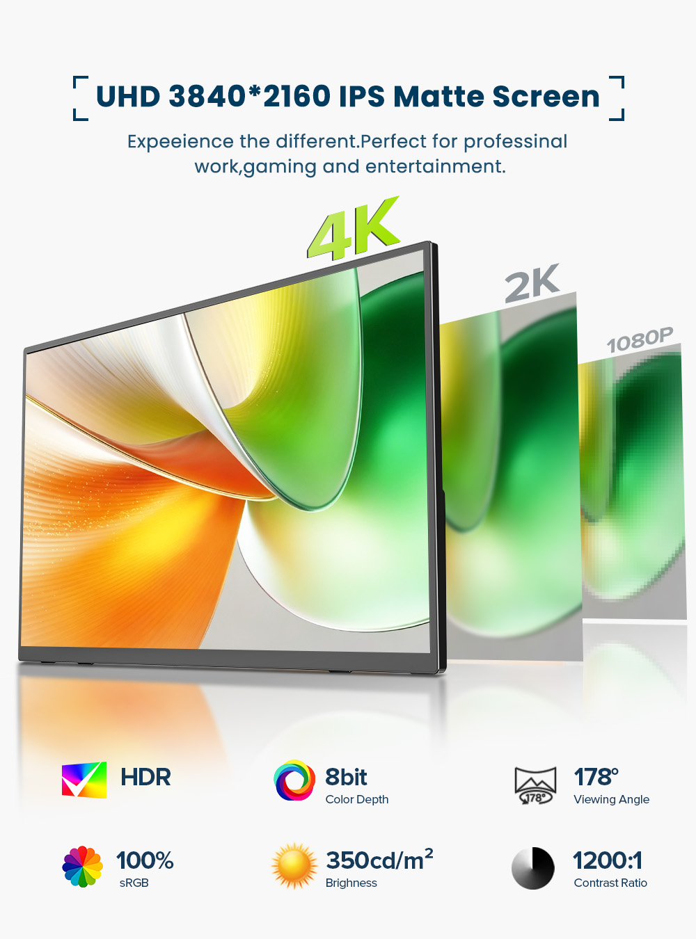 Monitor Portátil EVICIV 4K com - Gaming Console Types avaliação e preço