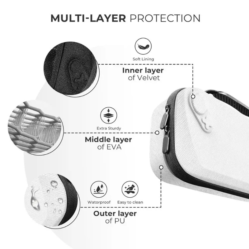 Bolsa de Armazenamento Portáti - Gaming Console For Phone avaliação e preço